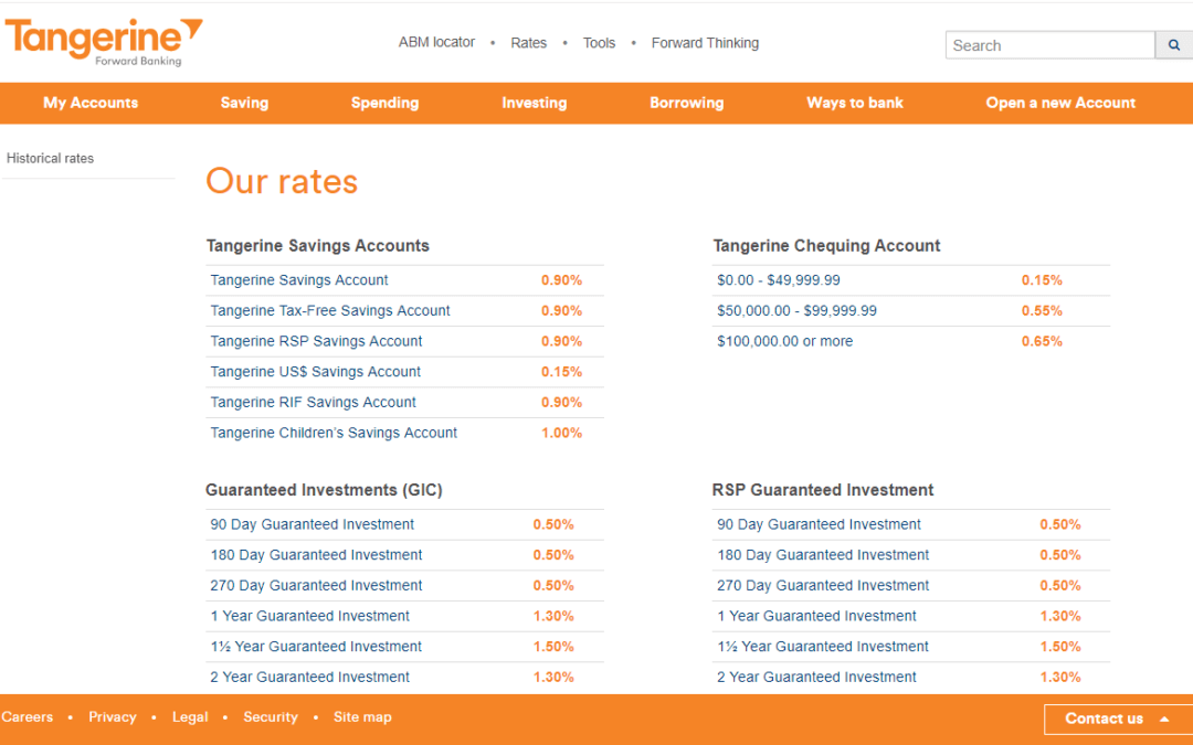 How get FREE $50 by opening a savings account